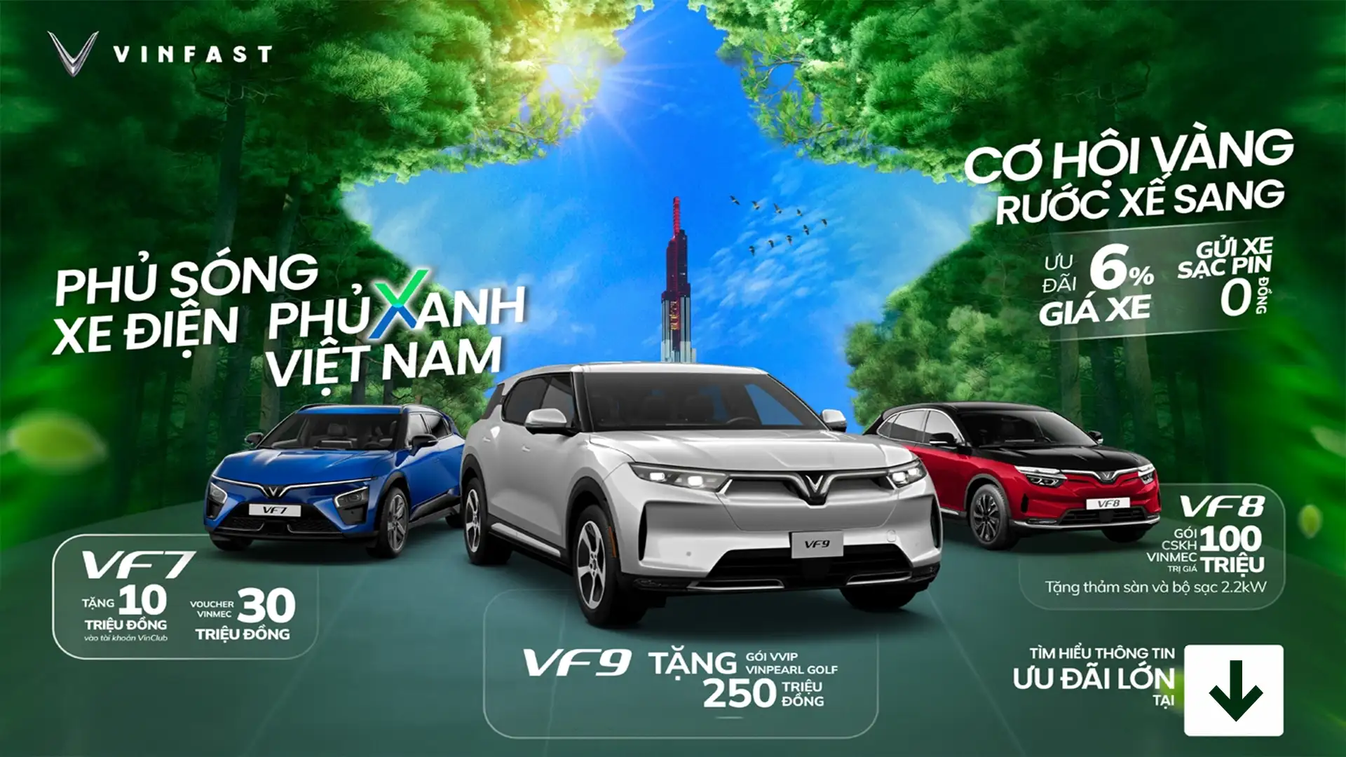 Bảng giá mới nhất VinFast Bình Dương