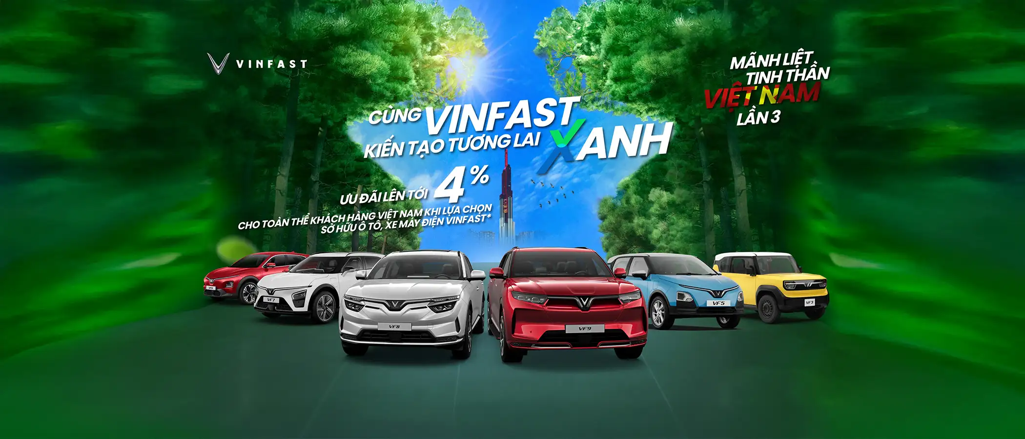Giá xe VinFast