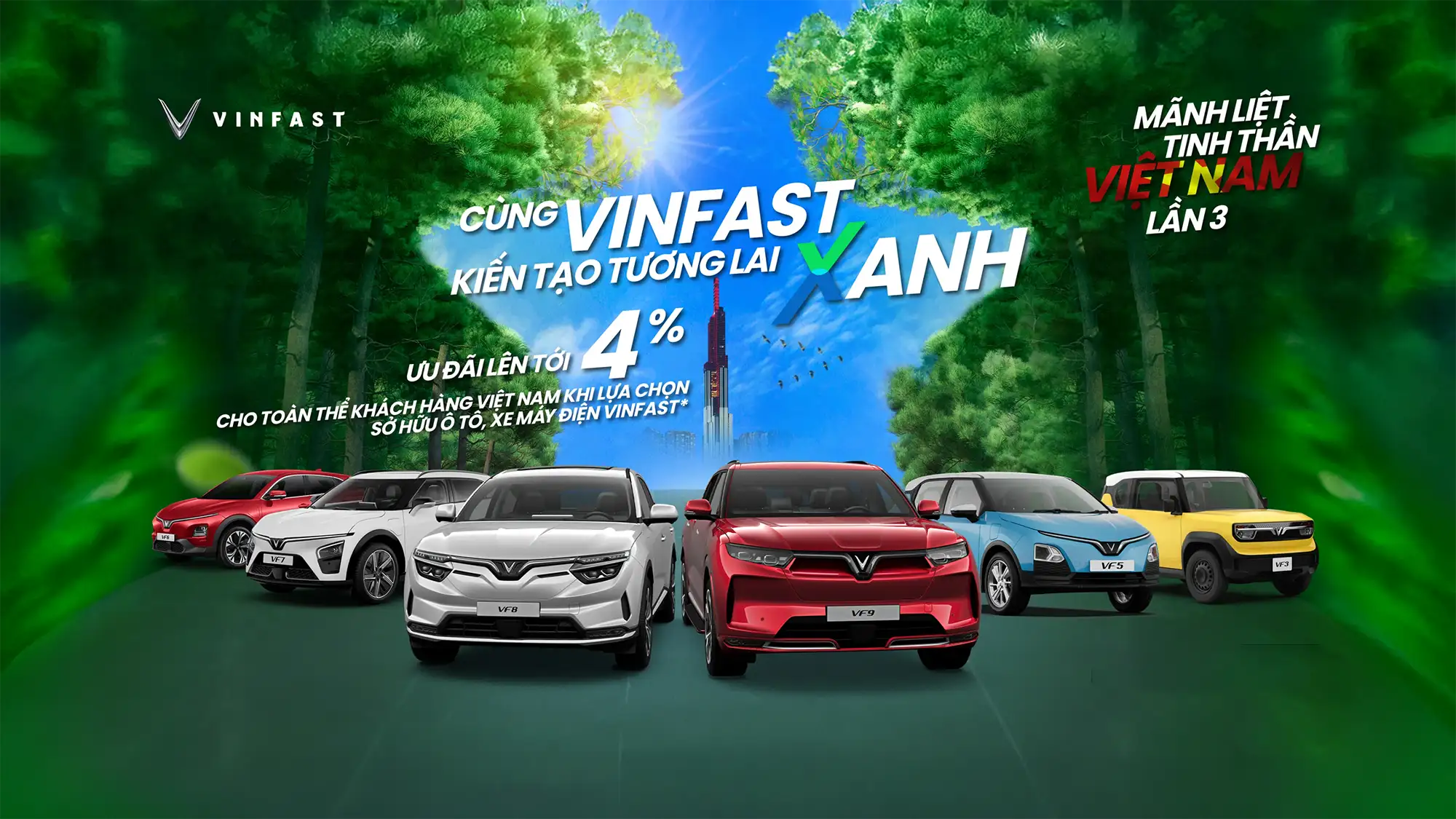 Khuyến Mãi VinFast